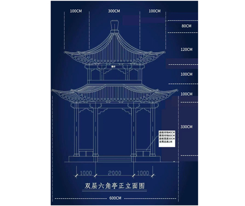 工程案例